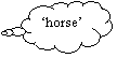 Cloud Callout: ‘horse’